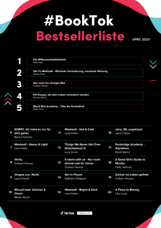 booktok media control bestsellerliste April 2023 booktok media control bestsellerliste April 2023